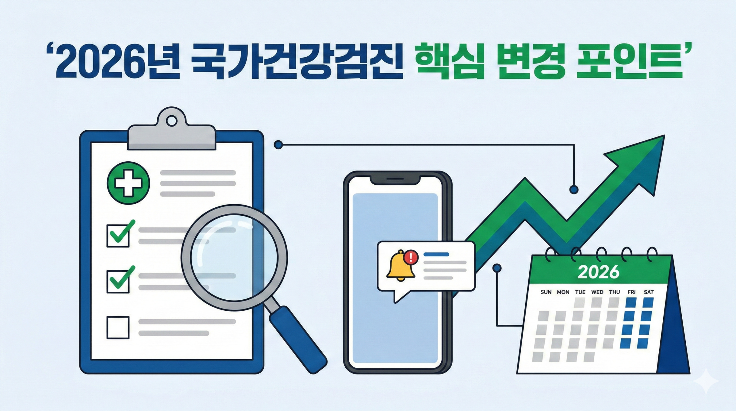 2026년 국가건강검진 2026년 국가건강검진 핵심 변경 포인트