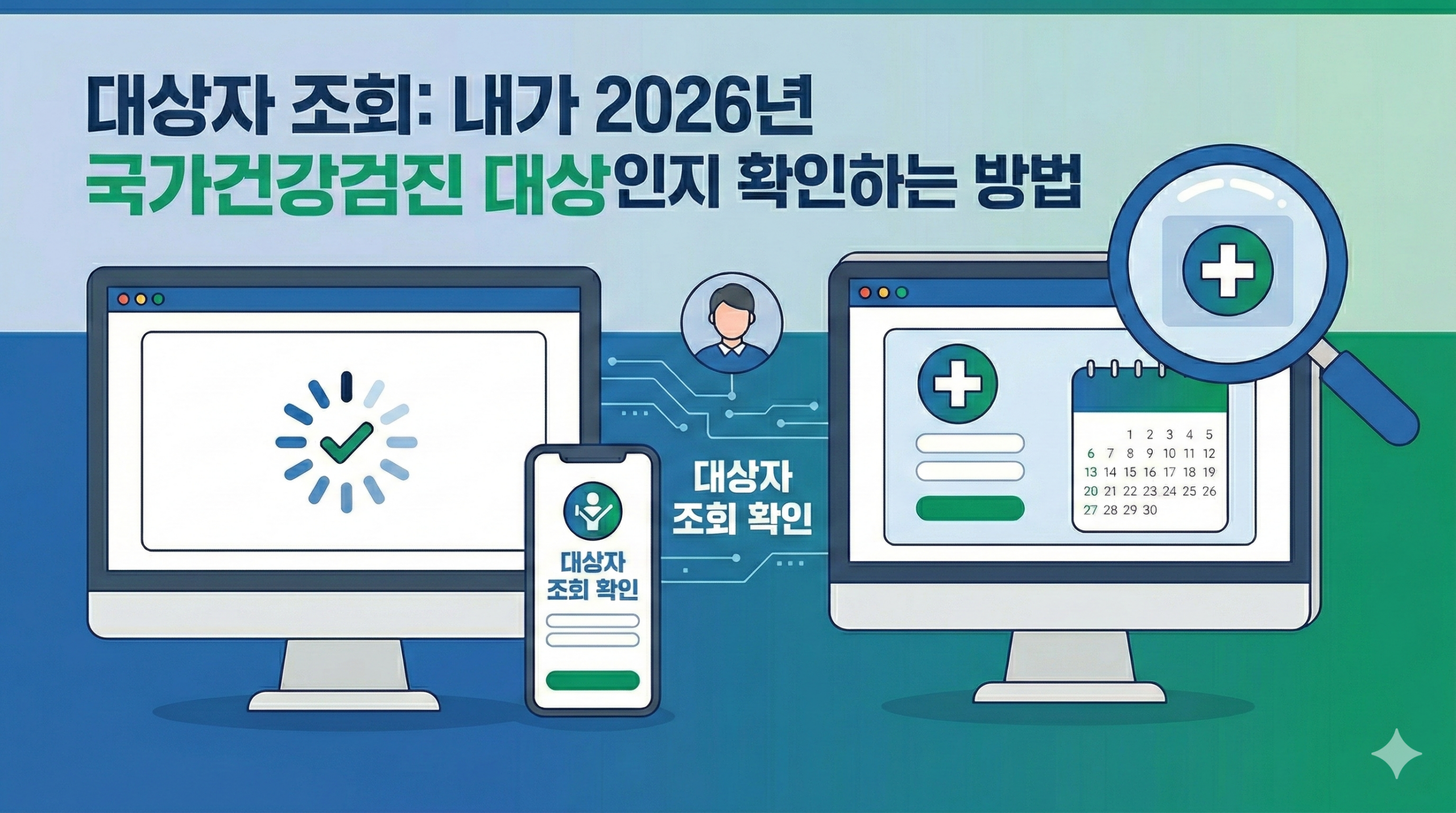 2026년 국가건강검진 대상자 조회 내가 2026년 국가건강검진 대상인지 확인하는 방법