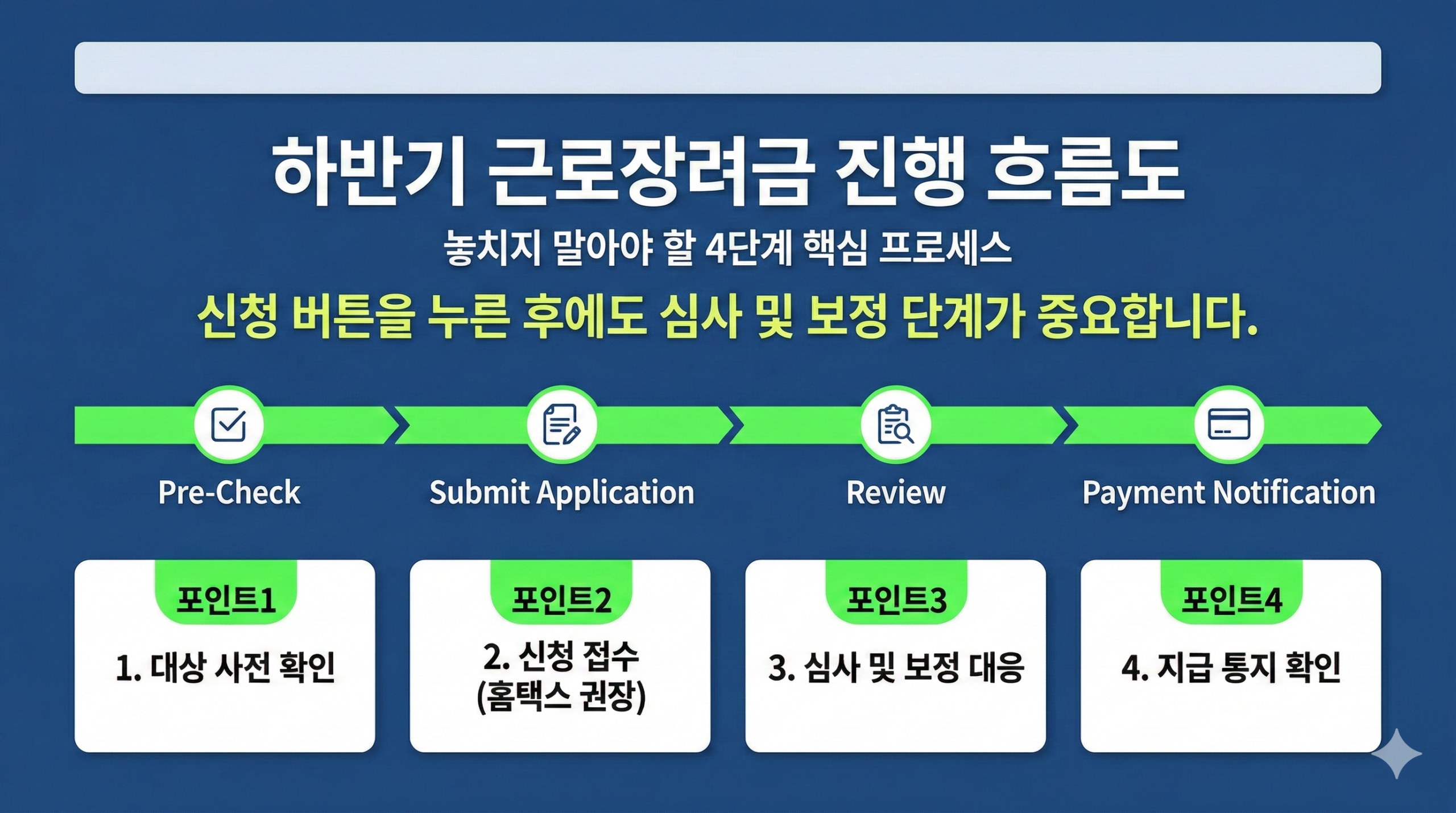 2026년 근로장려금 하반기분 신청 가이드 근로장려금 하반기분 핵심 일정과 진행 흐름