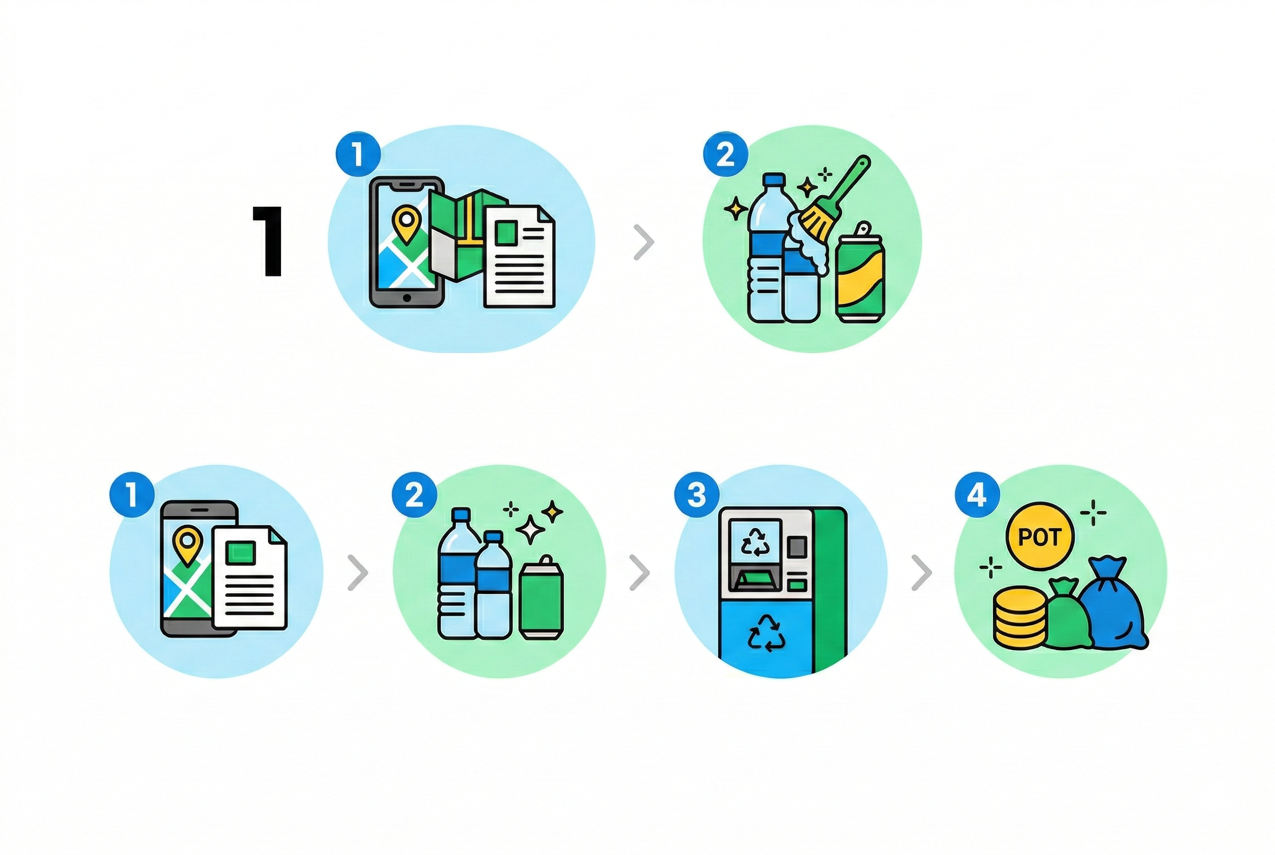 지자체 재활용 보상제 왜 지금 시작하면 유리할까