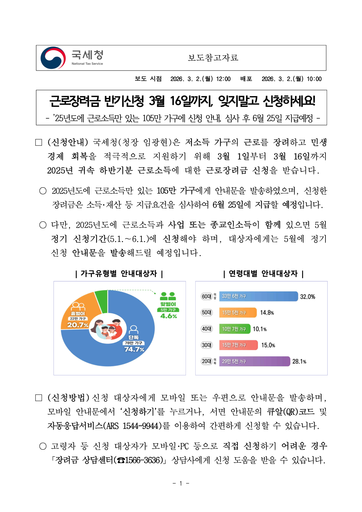 근로장려금 반기신청 3월 16일 마감과 6월 25일 지급 예정 안내 화면