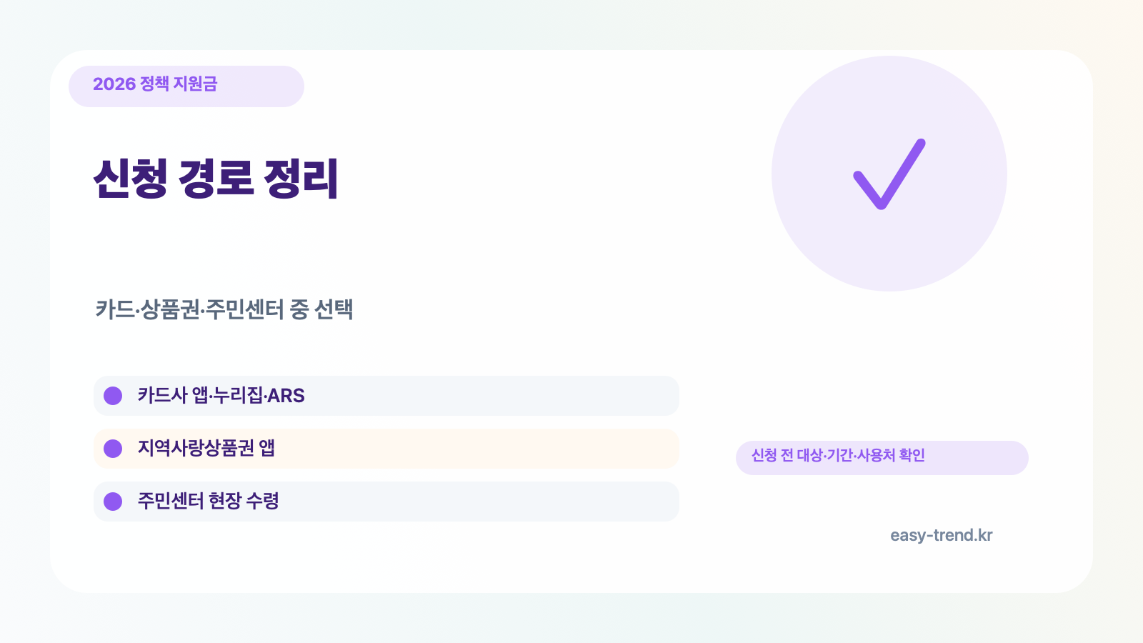 고유가 피해지원금 신청 온라인 오프라인 신청 경로