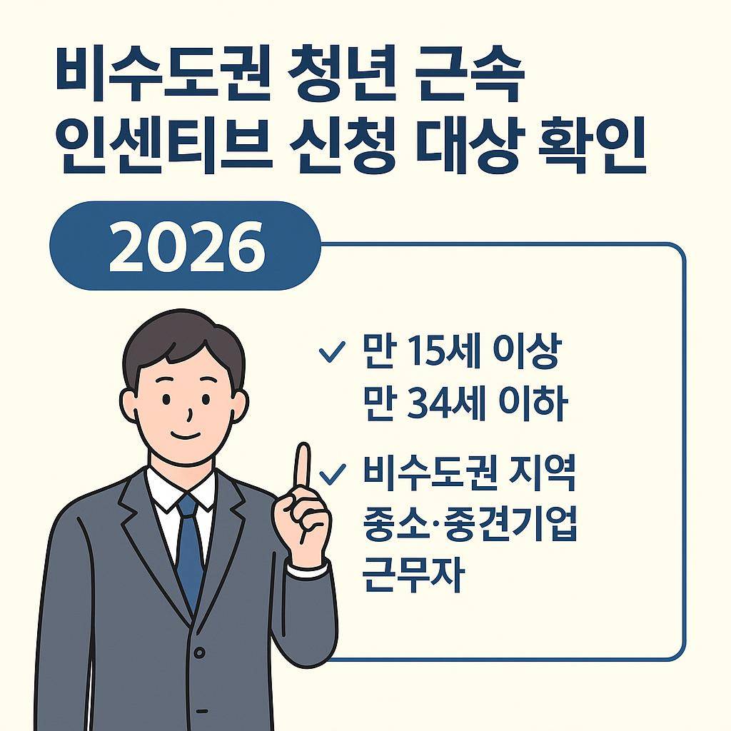 비수도권 청년 근속 인센티브 2026 신청 대상과 지역 요건을 확인하는 청년