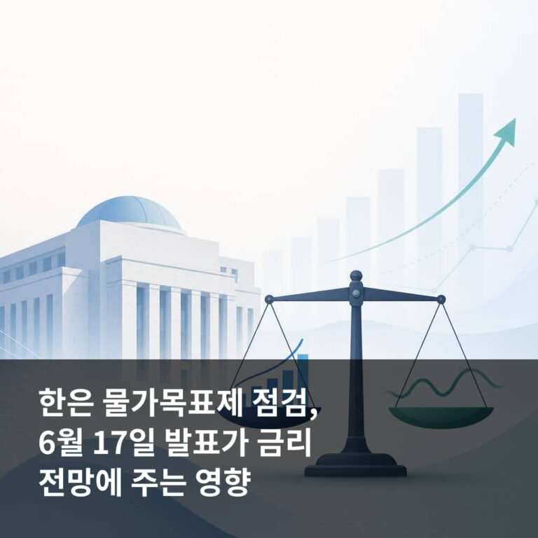 한은 물가목표제 점검