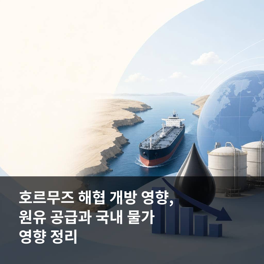 호르무즈 해협 개방 영향