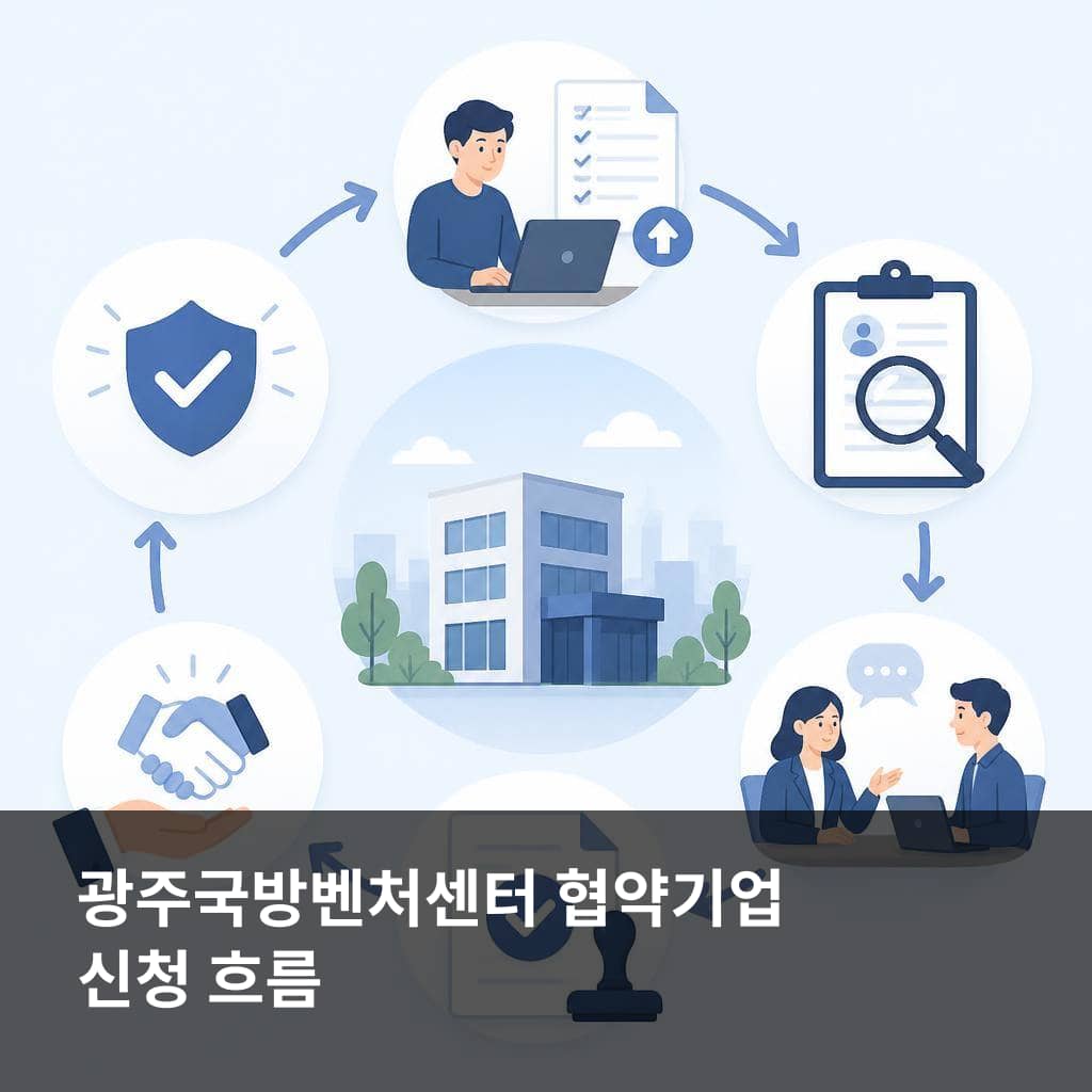 1차 광주국방벤처센터 협약기업 모집 신청 흐름과 공식 확인 항목