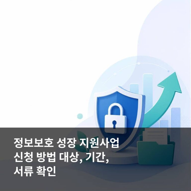 정보보호 성장 지원사업